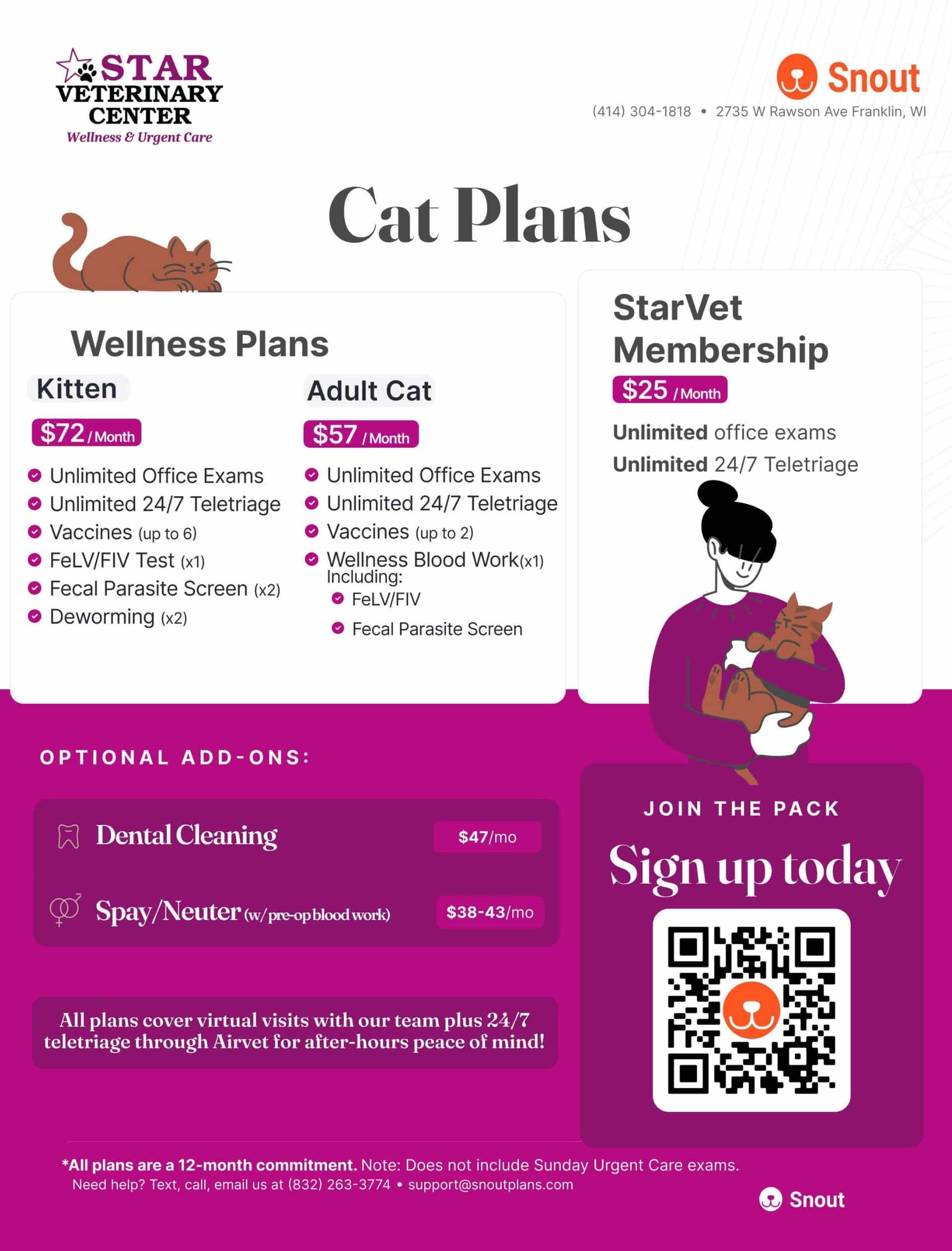 Franklin Snout cat plans graphics