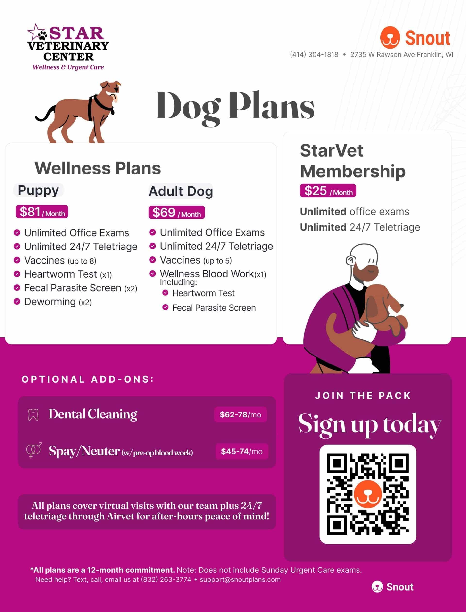 Franklin Snout dog plans graphics