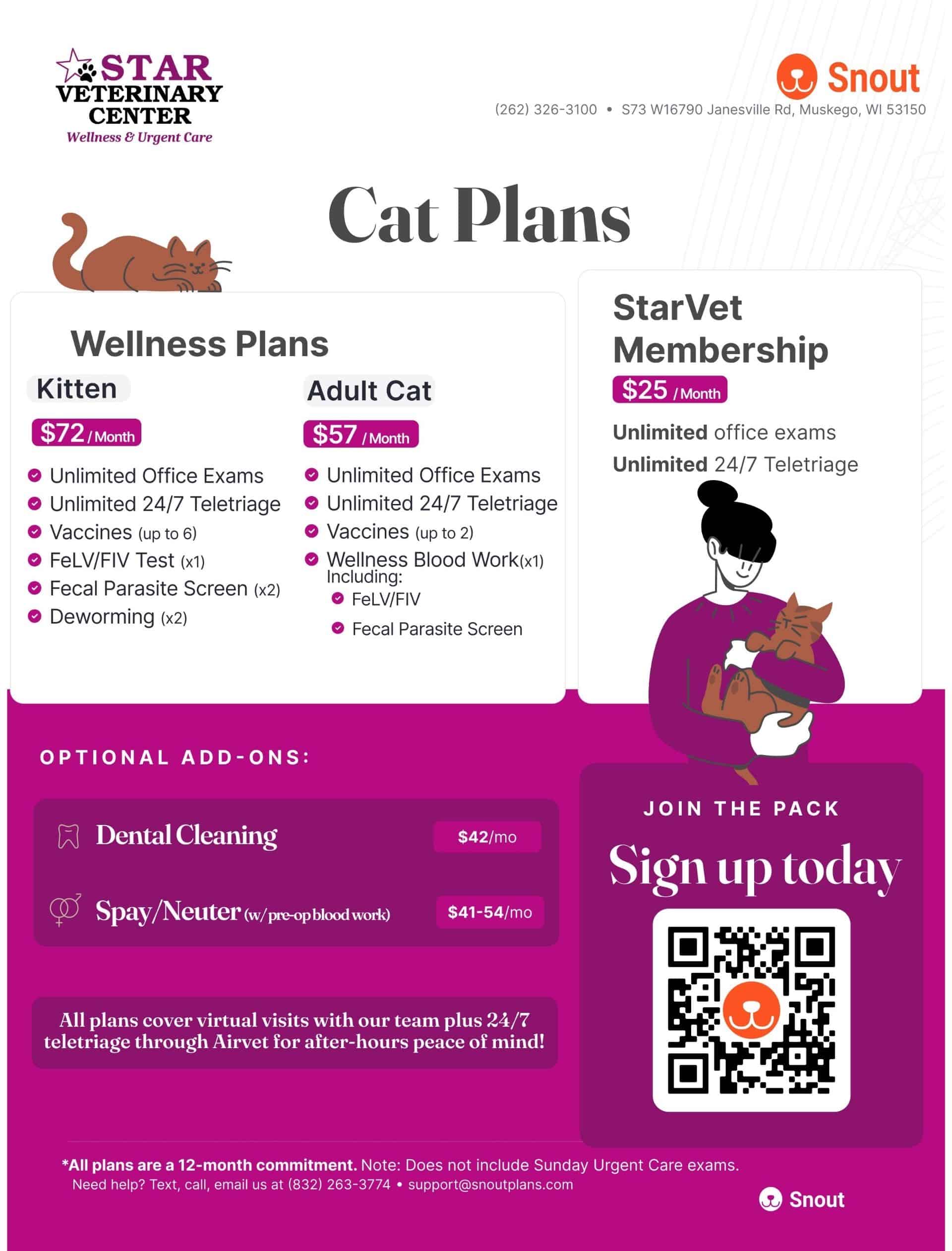 Snout cat plans graphics