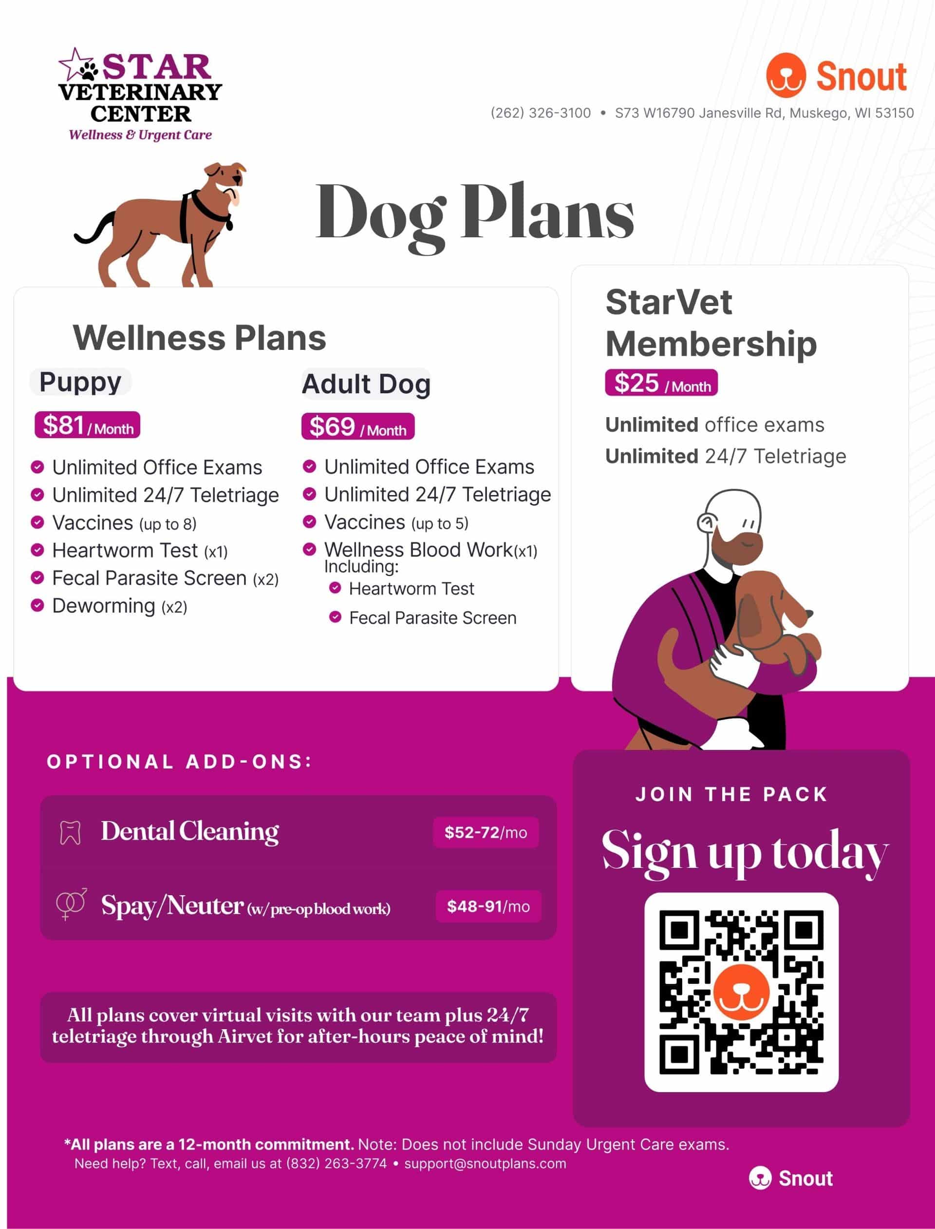 Snout dog plans graphics